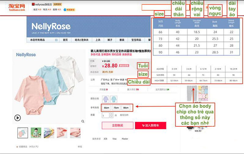 Bảng size áo body chip Nelly Rose cho bé