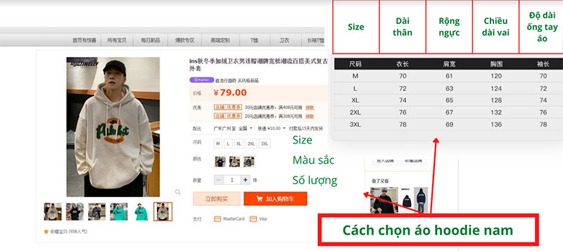 Bảng size áo hoodie nam Nelly Taobao