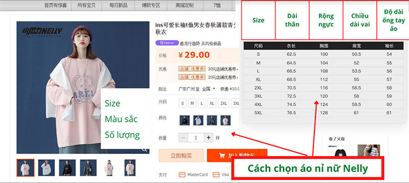 Bảng size áo nỉ nữ Nelly Taobao
