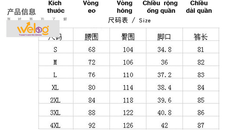 Dịch bảng size quần áo Trung Quốc