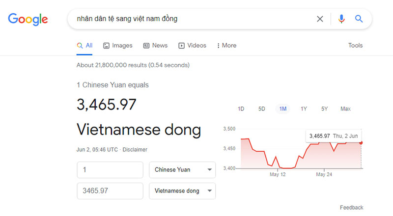 Quy đổi tỷ giá đồng CNY sang VNĐ