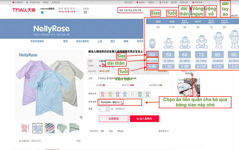 Bảng size áo cộc tay Nelly Rose cho bé