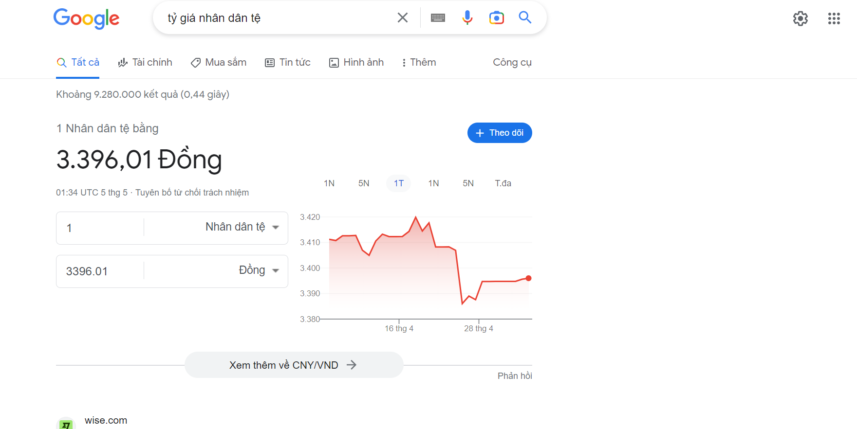 Tỷ giá đồng Nhân dân tệ vào thời điểm sáng ngày 5/5/2023 